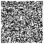 QR code with Meridian Parent Partnership Program contacts