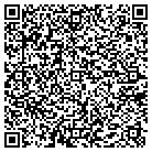 QR code with Mint Valley Elementary School contacts