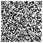 QR code with Possabilities Tree Farm contacts
