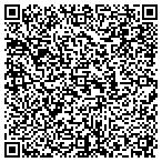 QR code with Suburban Dental Laboratories contacts