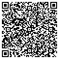 QR code with Richard Damon contacts