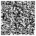 QR code with Russell Robert contacts