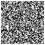 QR code with Master Piano Refinishing, Detroit, Michigan contacts