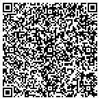 QR code with Melzer Bruce Piano Tuning & Repairing contacts