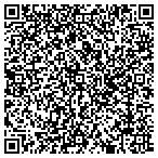 QR code with Stonehaven Tree Farm And Stonehaven contacts