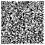 QR code with Radiology Physics Services LLC contacts