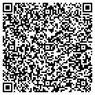 QR code with Motivation Management Service contacts