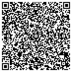 QR code with Kotkin & Toch M D 's A Medical Corporation contacts