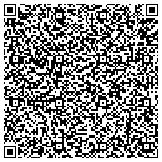 QR code with Medical Imaging Center Of Southern California Inc A Professional Medical Corporation contacts