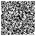 QR code with Farrell, Stefan contacts