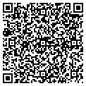 QR code with Sherer Tree Farm contacts