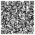 QR code with Surgicenter contacts