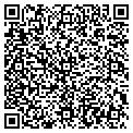 QR code with Subhash Dixit contacts