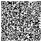 QR code with Mc Menomys Highland Tree Farm contacts