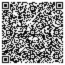 QR code with Milici Linda P MD contacts