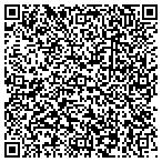QR code with Container And Equipment Sales & Service contacts