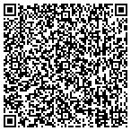 QR code with Milwaukee Academy of Science contacts