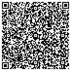 QR code with Graham's Sports Apparel And Equipment contacts