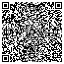 QR code with Mitchell Middle School contacts