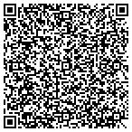 QR code with Citizens Bank And Trust Company contacts