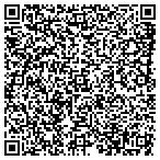 QR code with Premiere Equipment Specialist LLC contacts