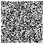 QR code with Northland Pines School District contacts