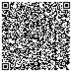 QR code with Back To the Picture/SOMA contacts