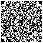 QR code with Custom Frames 4 U contacts