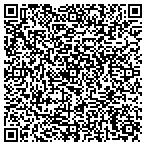 QR code with Gainesville Radiology Group Pc contacts
