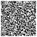 QR code with Planters Bank & Trust Company Of Virginia contacts