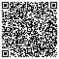 QR code with Resource Bank contacts