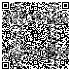QR code with Union First Market Bankshares Corporation contacts