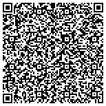 QR code with Innovative Minimally Invasive Imaging & Therapeutics Inc contacts