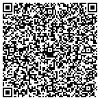 QR code with Signature Custom Framing contacts