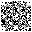 QR code with Monahanradiology contacts