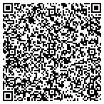 QR code with Stevens Point Area Public School District contacts