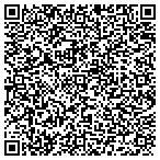 QR code with FastFrame Fort Collins contacts
