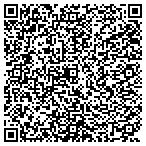 QR code with Indiana Society Of Radiologic Technologists Inc contacts