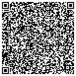 QR code with Methodist Medical Plazas Clarian Radiology At contacts