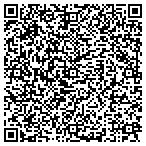 QR code with Fanaddict Frames contacts