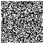 QR code with Picture Frames Unlimited contacts