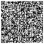QR code with National Radiological Emergency Preparedness Conference contacts