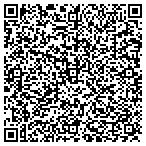 QR code with The Frame Station and Gallery contacts