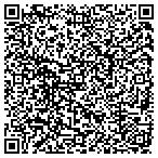 QR code with Mainstreet Framing and Art Store contacts