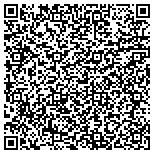 QR code with Finizio/Diagnostic Radiology Imaging Associates P A contacts
