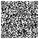 QR code with Mones Richard A MD contacts