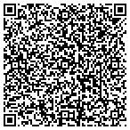 QR code with Jc Computer Hardware & Equipment LLC contacts