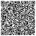 QR code with Radiology Imaging Associates Radonovich Michael F contacts