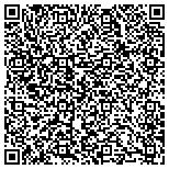 QR code with Picture This Gallery and Custom Framing contacts