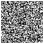 QR code with Imperial Point Medical Center MD contacts